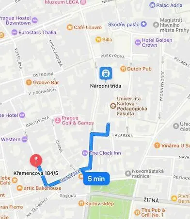 Apartment K&p In The Center Prague